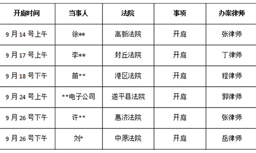 河南錦盾律師事務所2021年9月份開庭公告